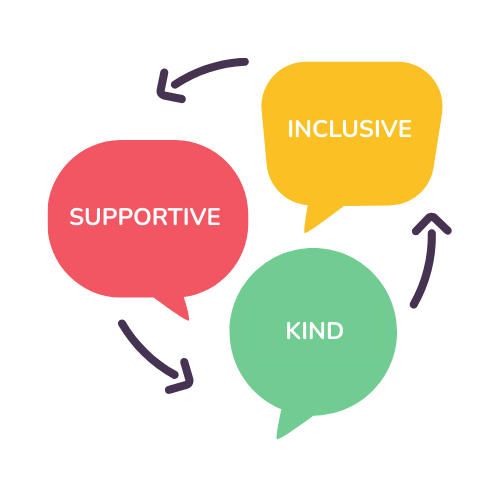 Supportive - Inclusive - Kind